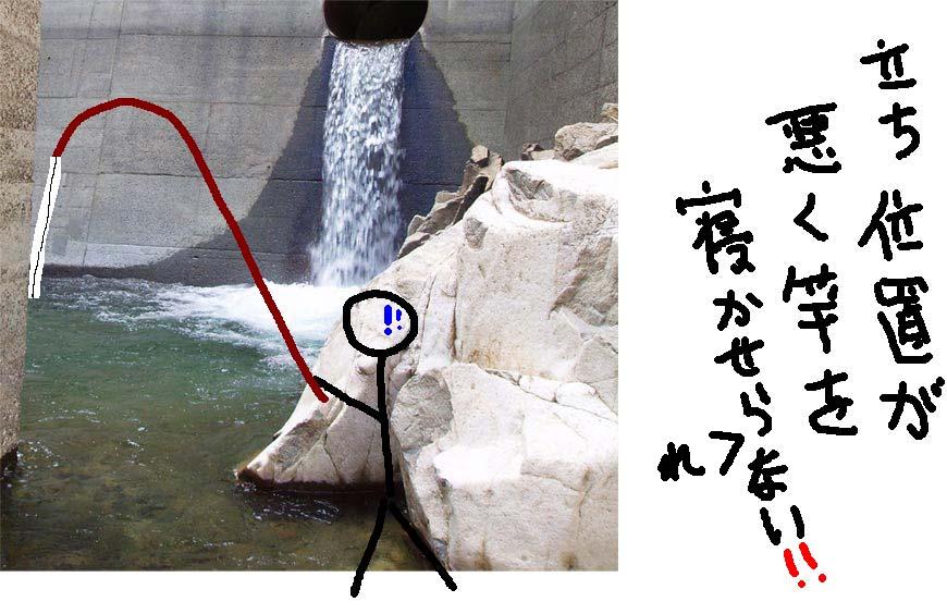 http://salmon.kirisute-gomen.com/main/fishing/fishing2005/20050807/026.jpg